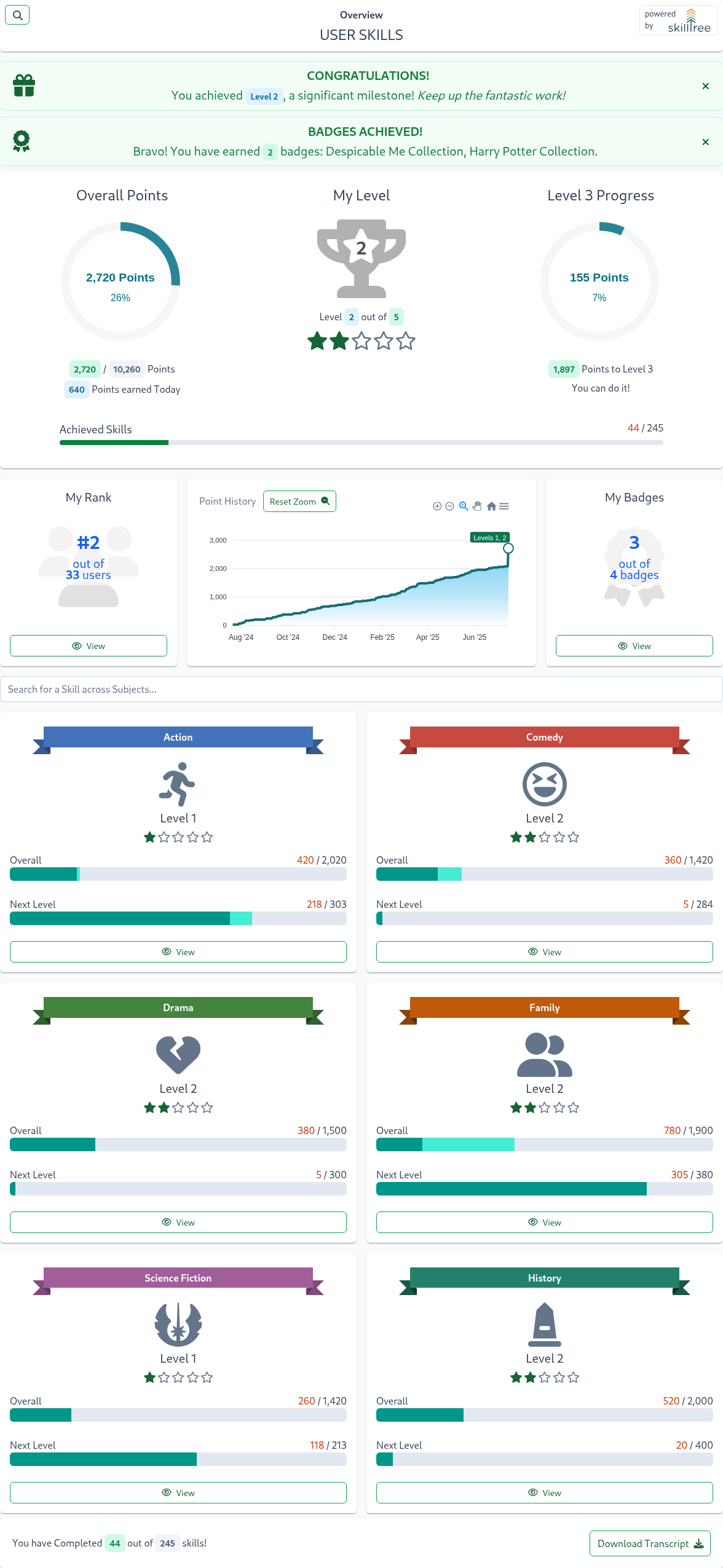 Client Display Project Page