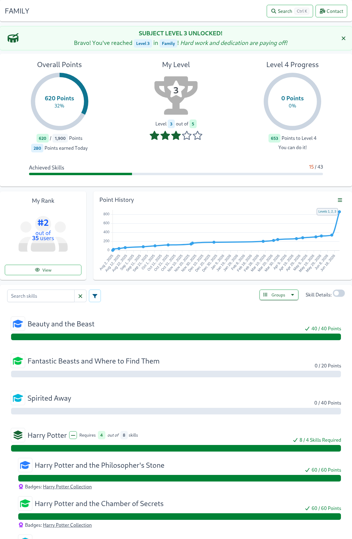 Client Display Subject Page