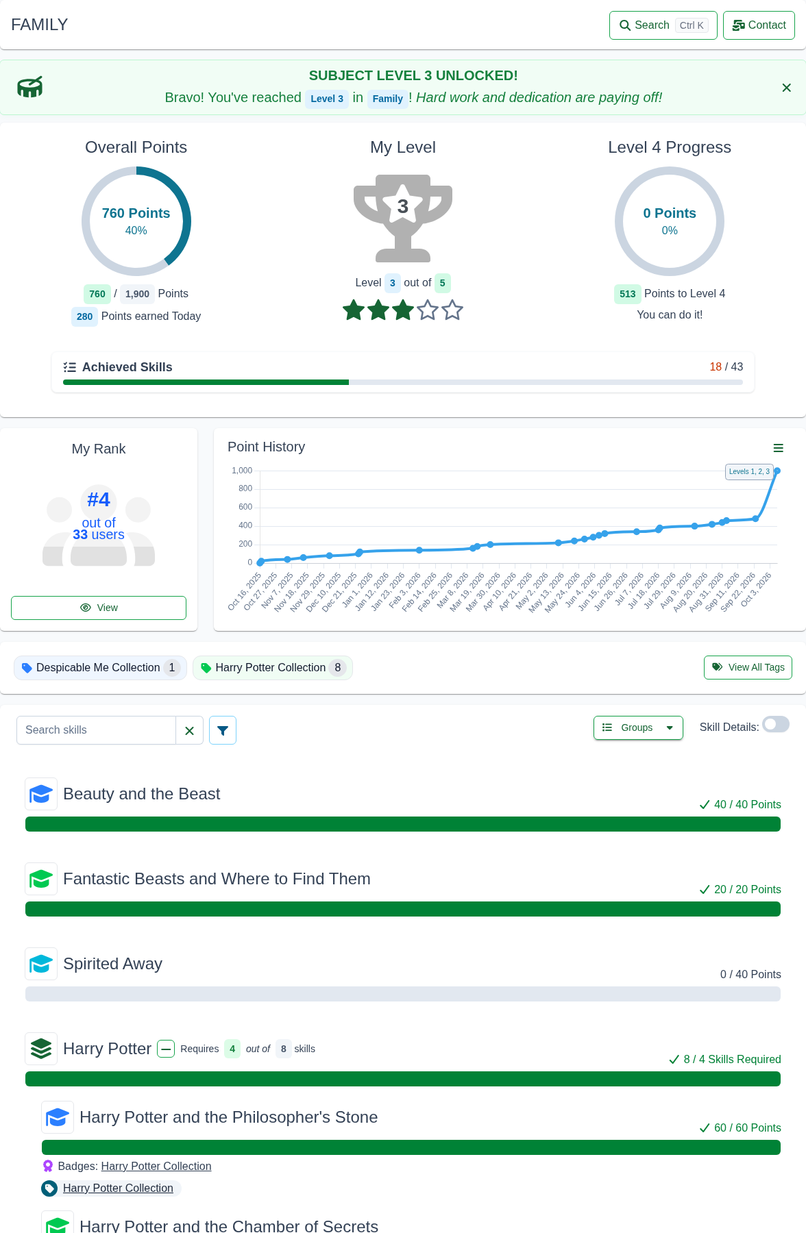 Client Display Subject Page