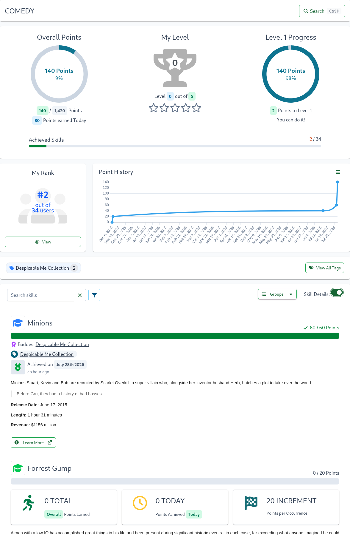 Client Display Subject Expanded Skills Page