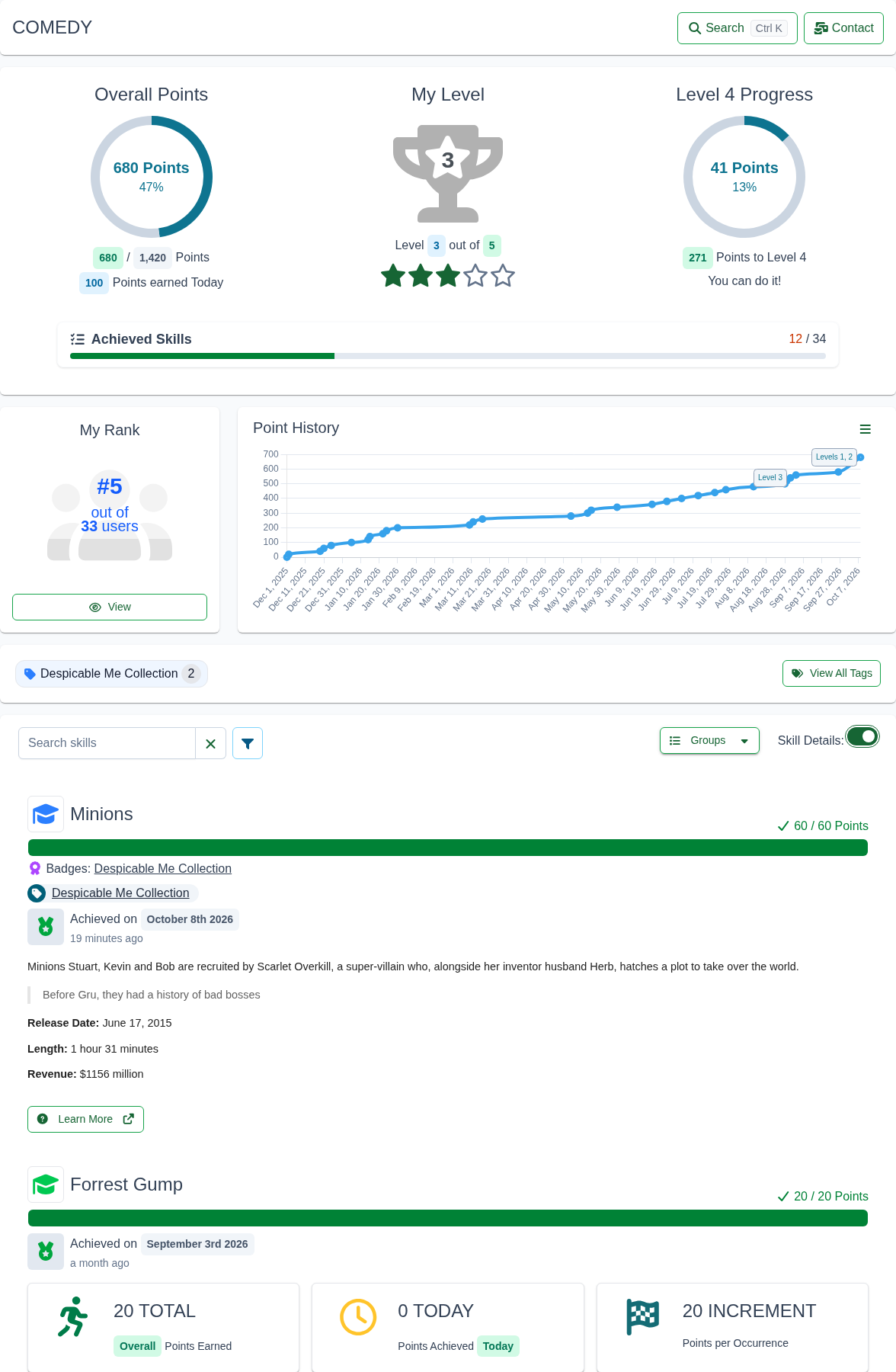 Client Display Subject Expanded Skills Page