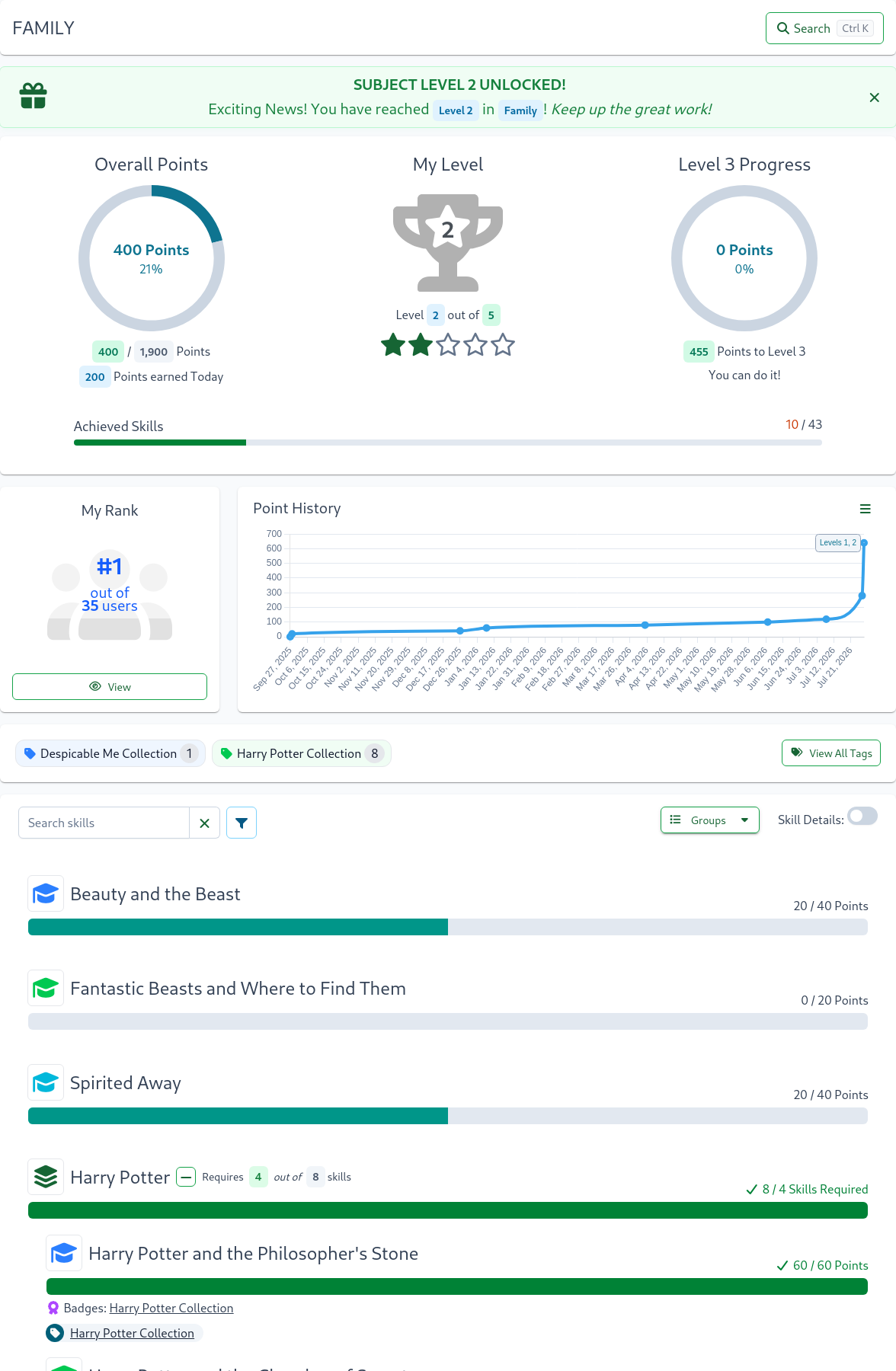 Client Display Subject Page