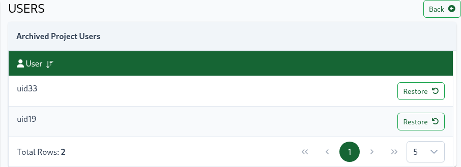 component-users_archive.png