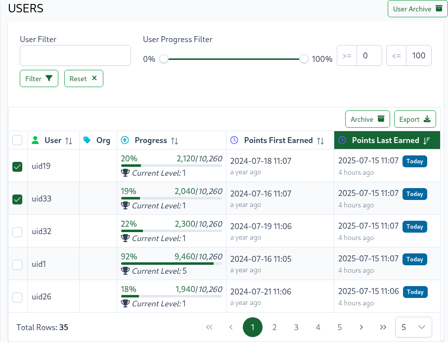 component-users_table_ready_to_archive.png