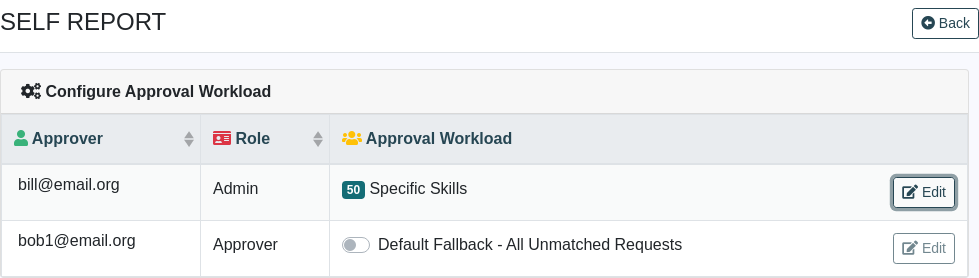 Self Report Configure Approval