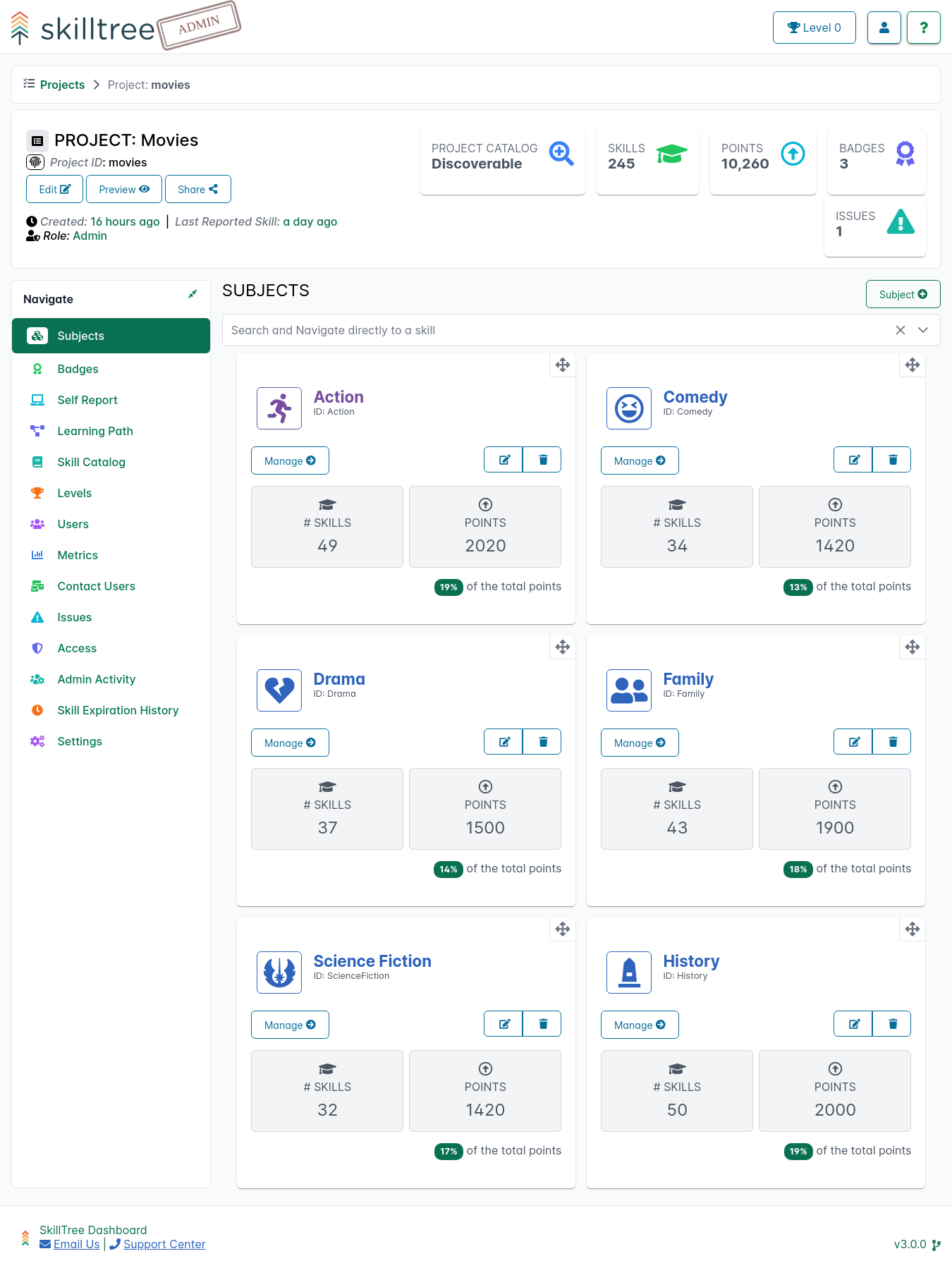 SkillTree Dashboard Screenshot