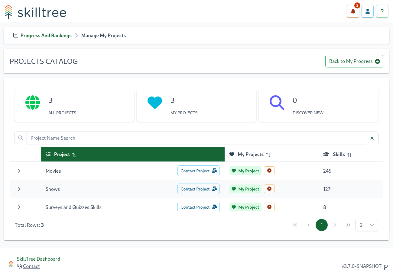 Manage My Projects Page