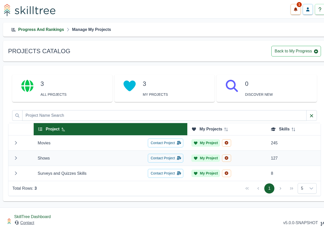 Manage My Projects Page