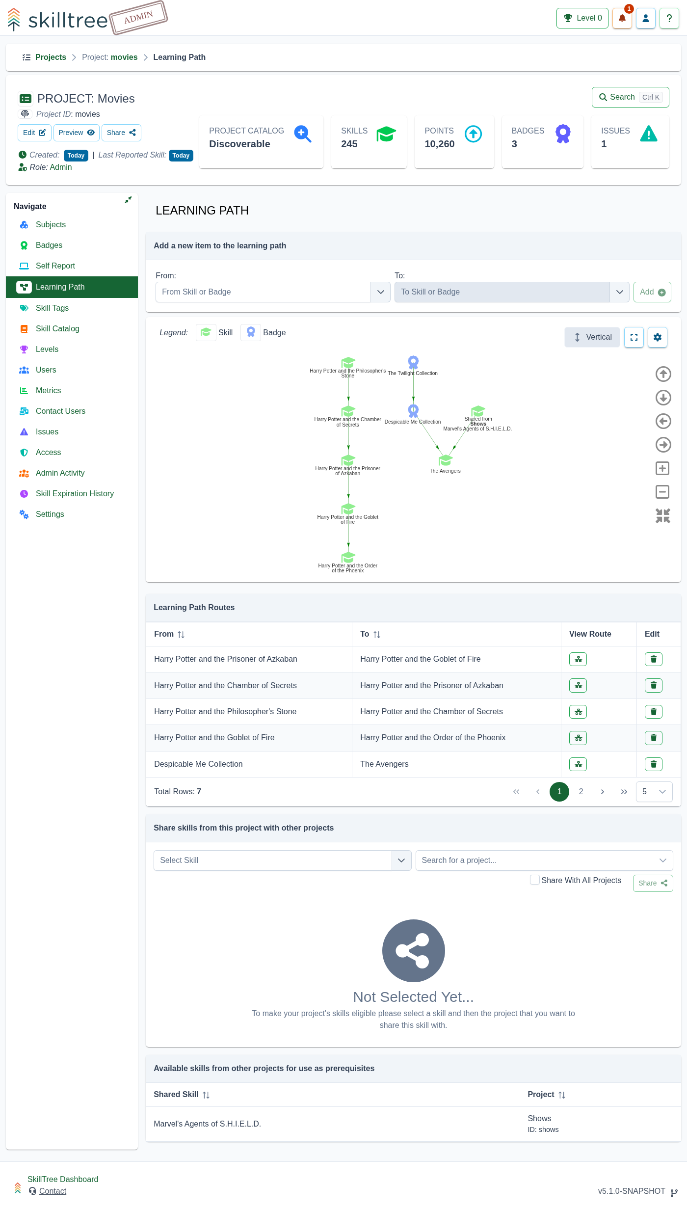 Project Learning Page