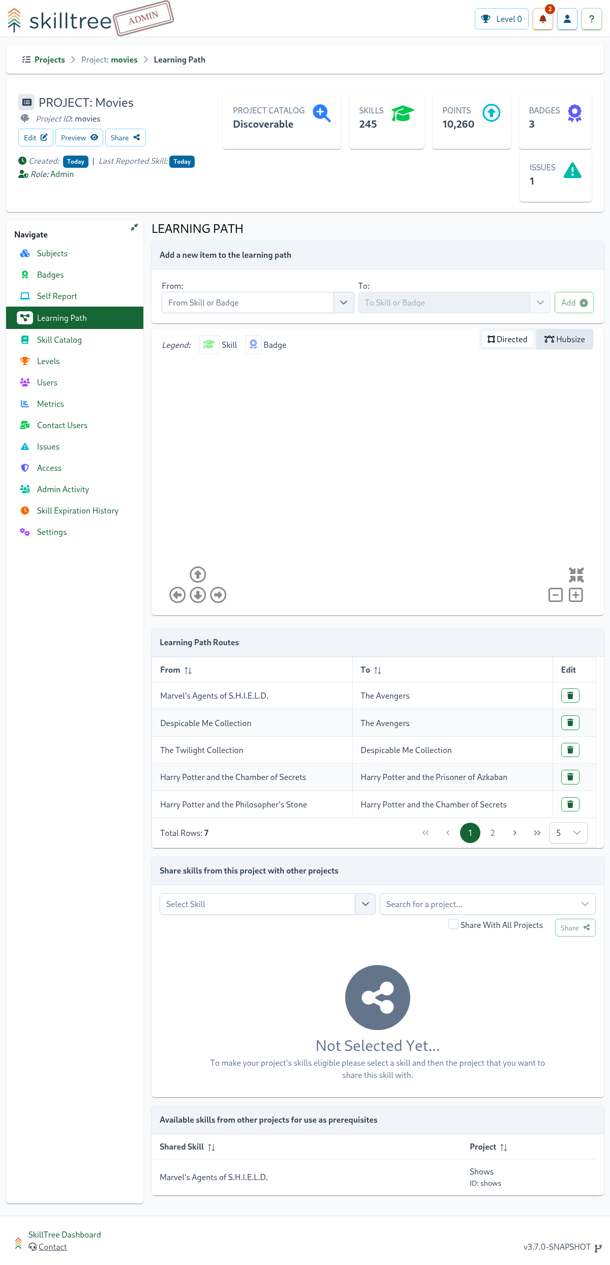 Project Learning Path