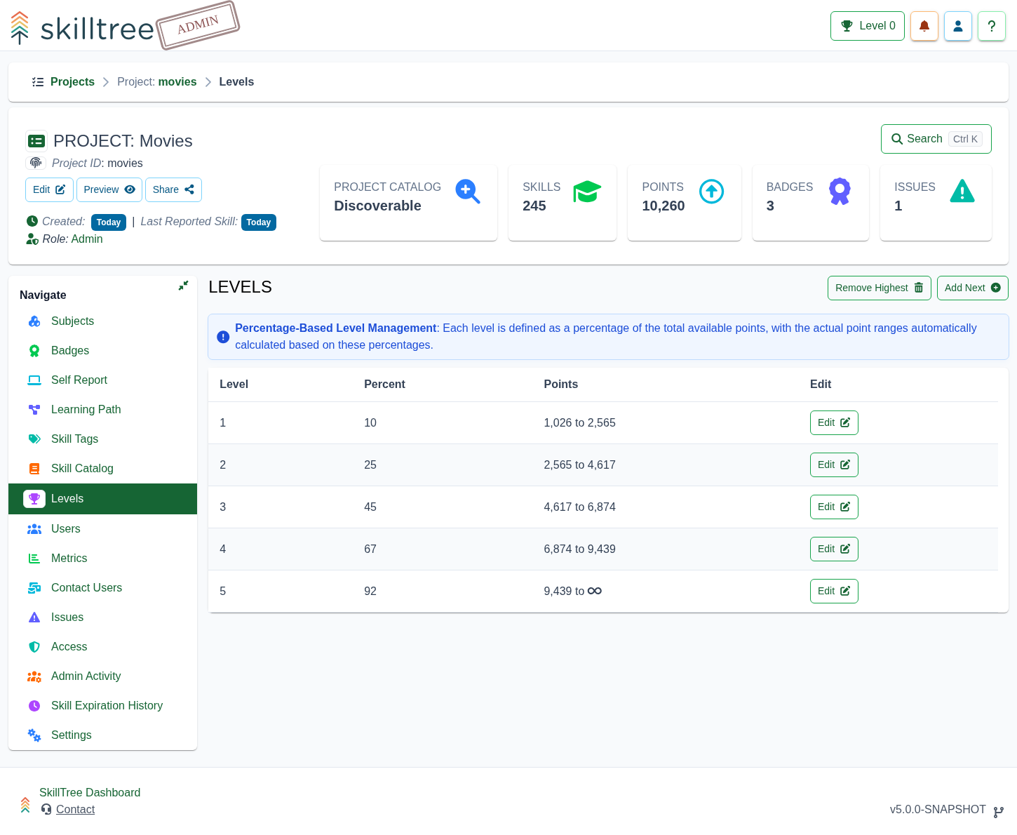 Project Level Page