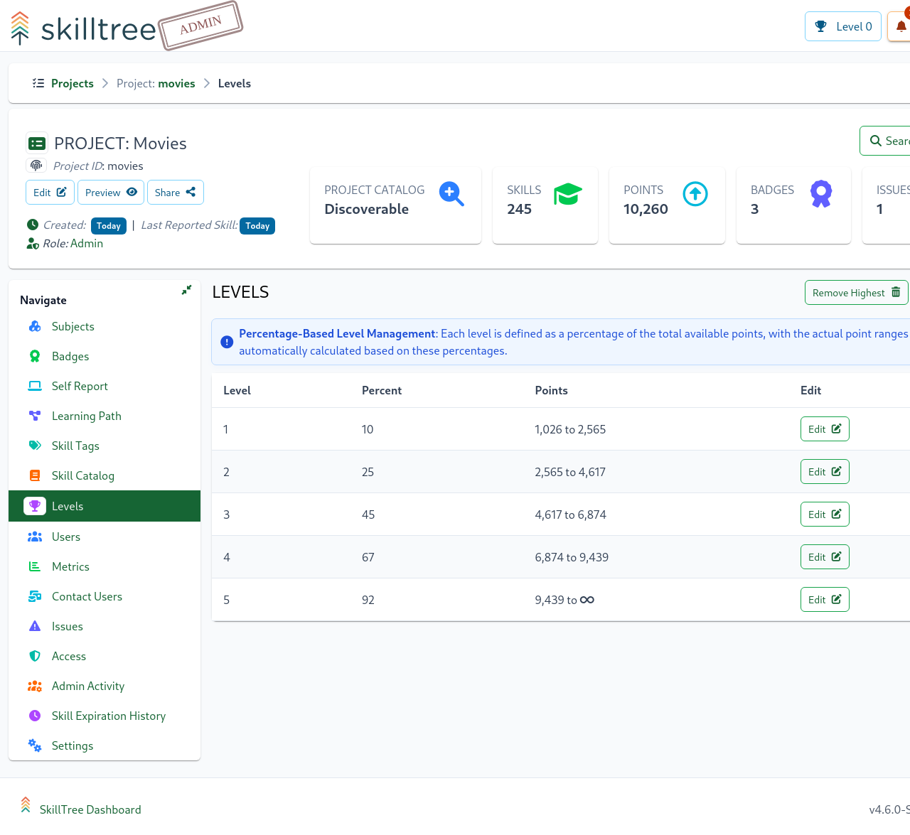 Project Level Page