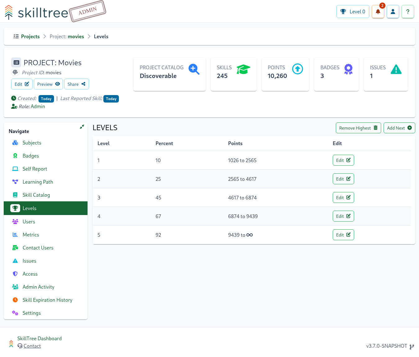 Project Level Page
