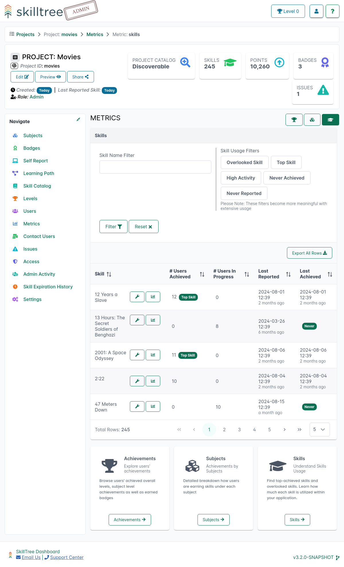 Project Metrics Skills Page