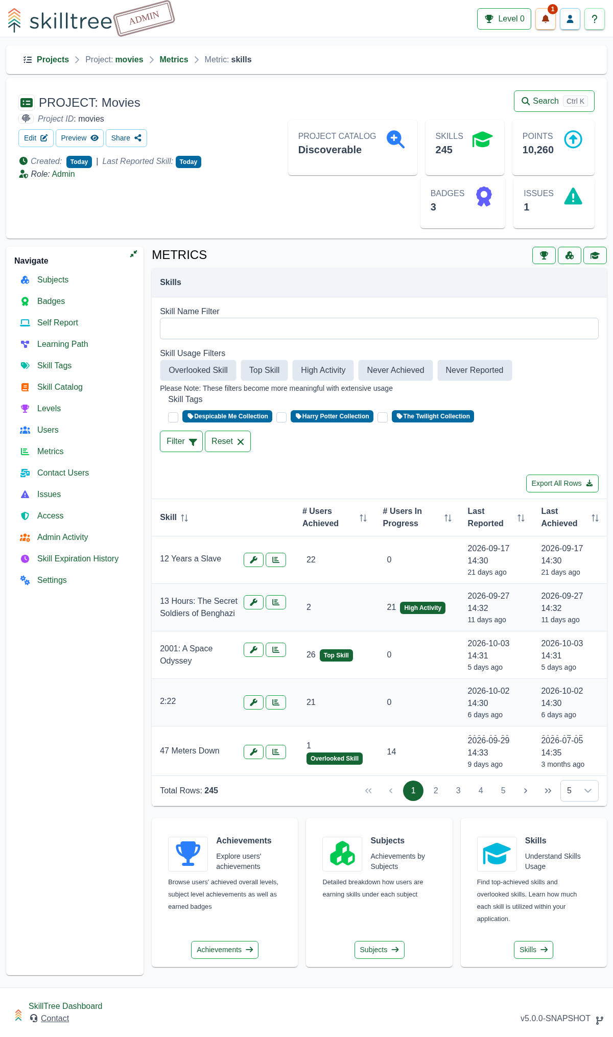 Project Metrics Skills Page