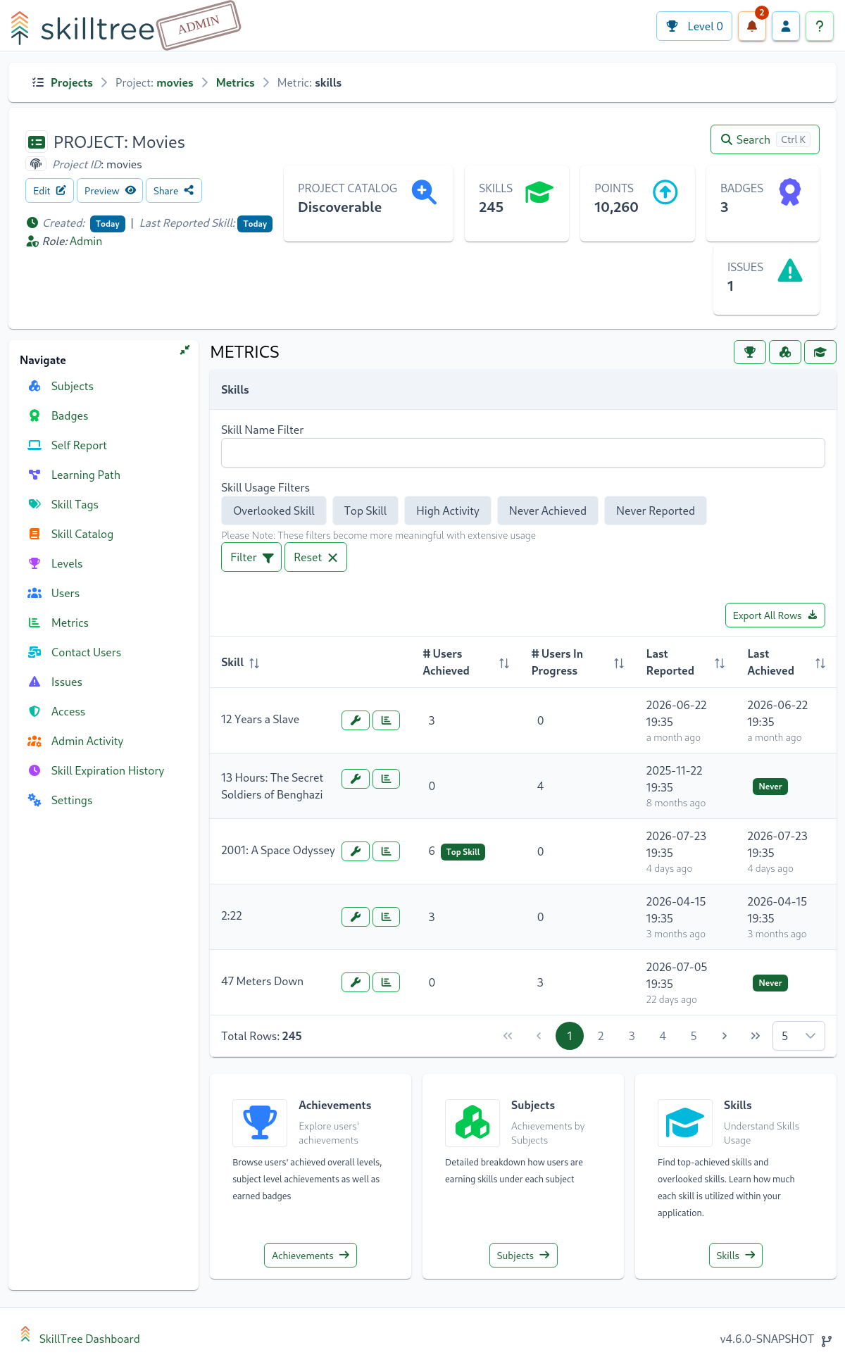 Project Metrics Skills Page