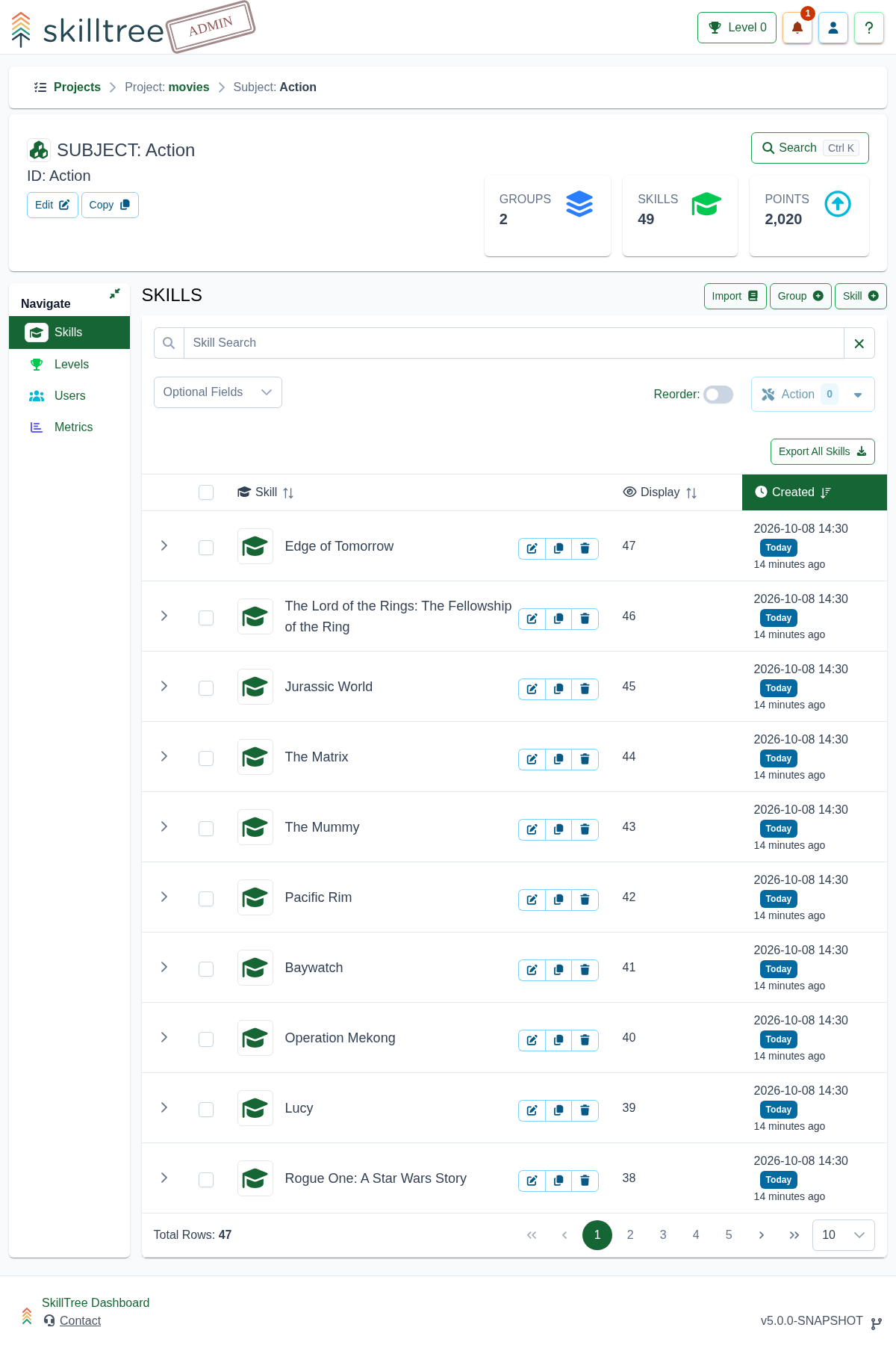 SkillTree Skills Page