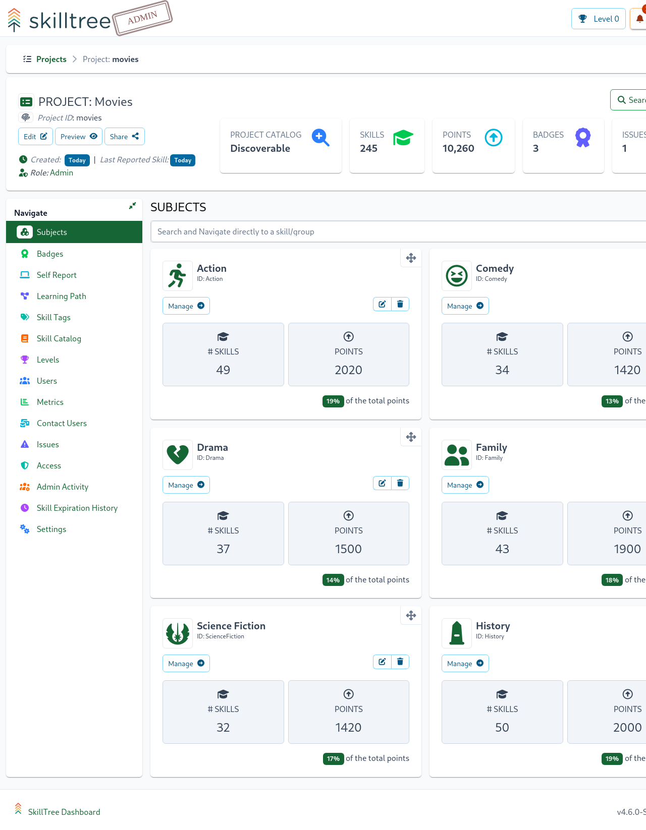 SkillTree Dashboard Subjects