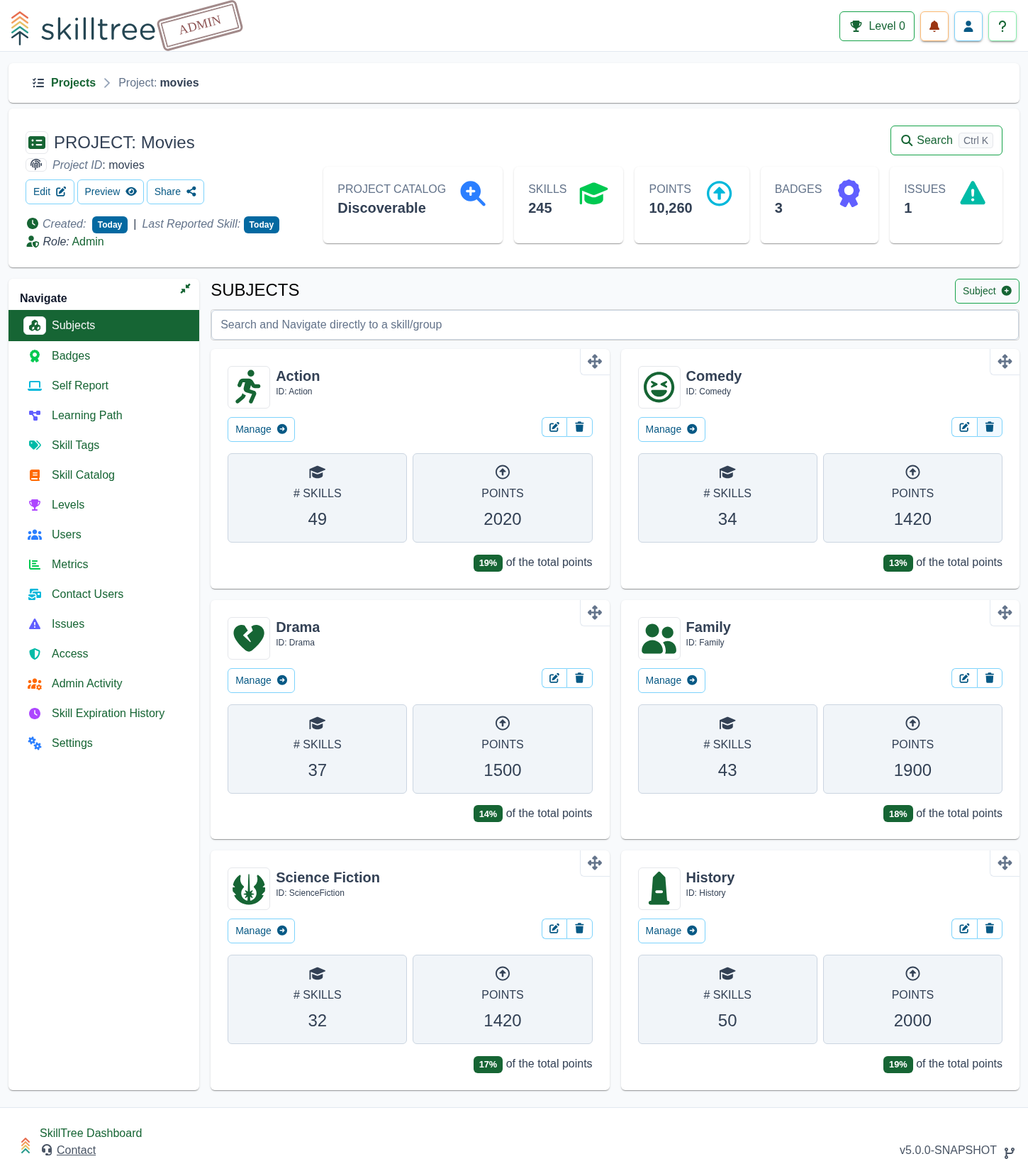 SkillTree Dashboard Subjects