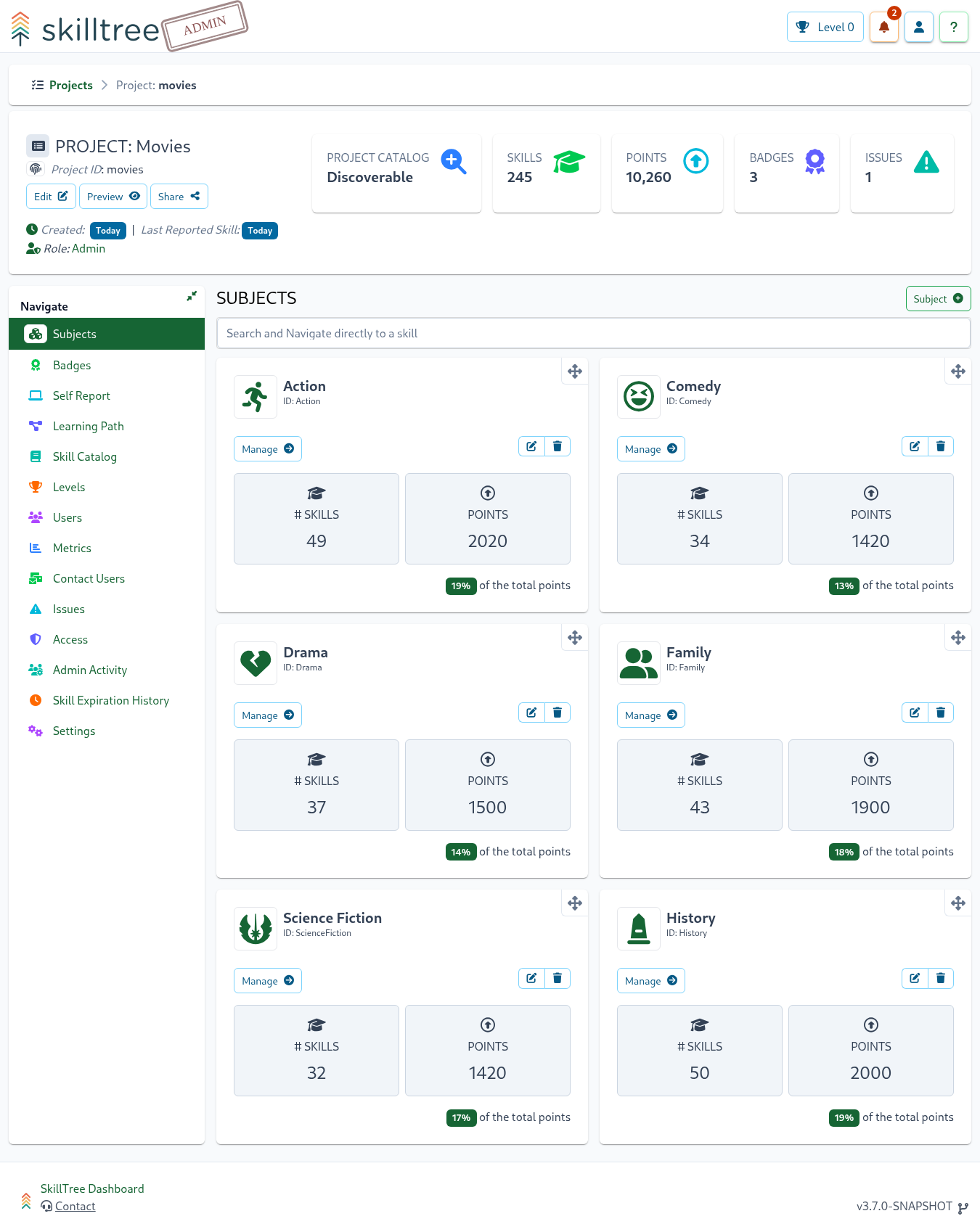 SkillTree Dashboard Subjects